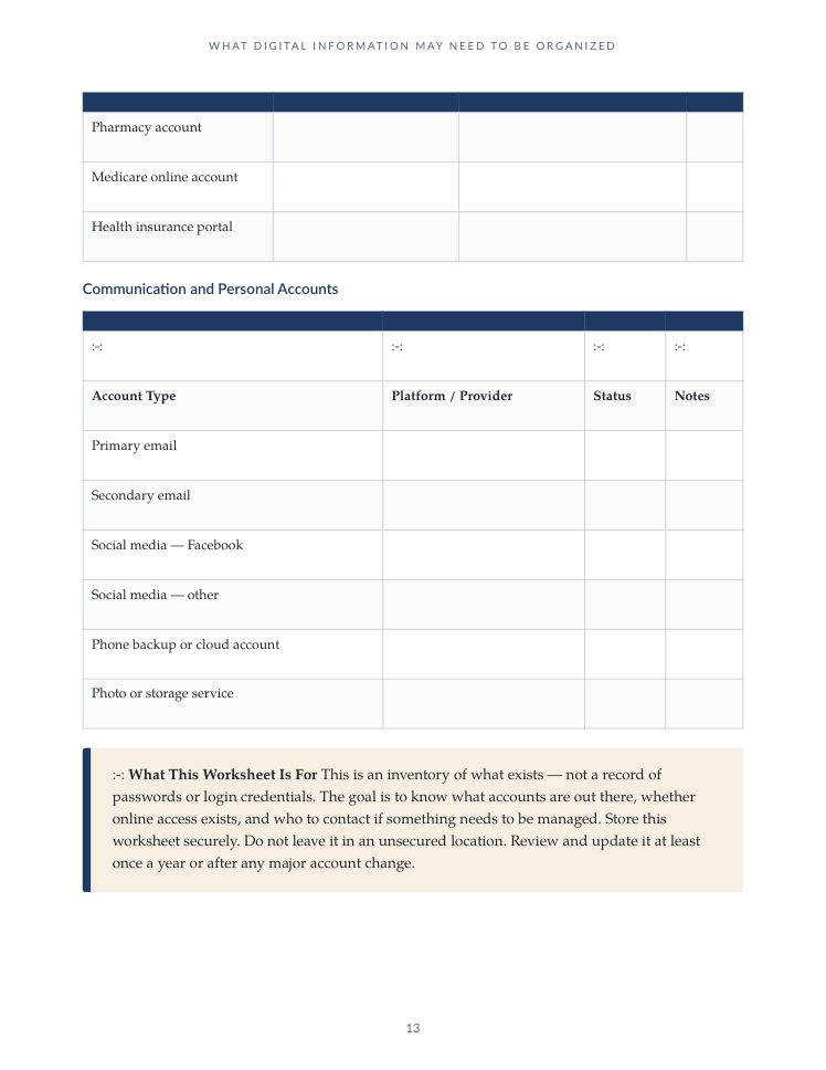 Digital Assets & Passwords — Page 13