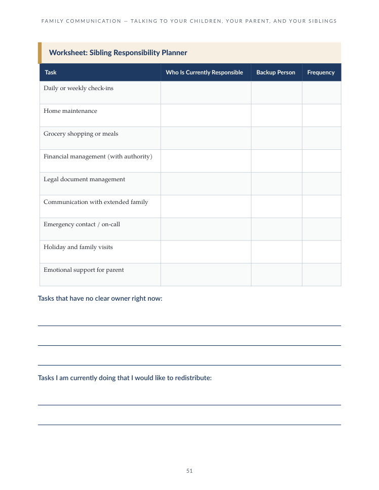 Sandwich Generation — Page 51