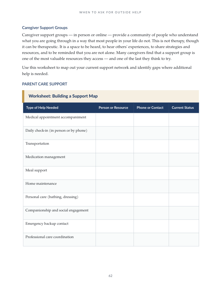 Sandwich Generation — Page 62