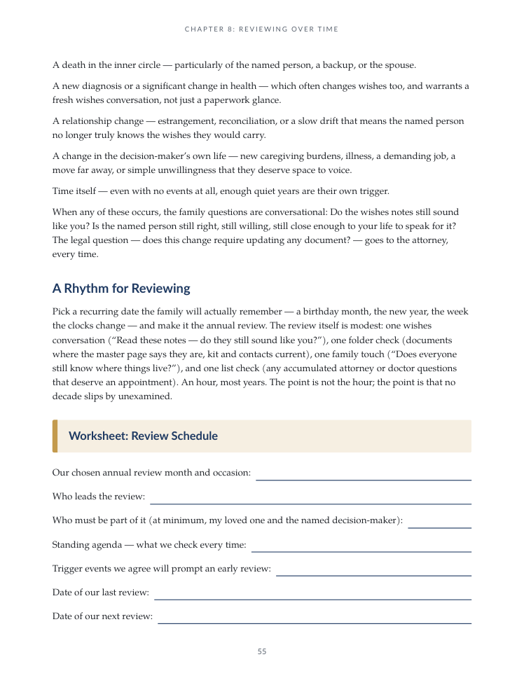 Medical Power of Attorney — Page 55