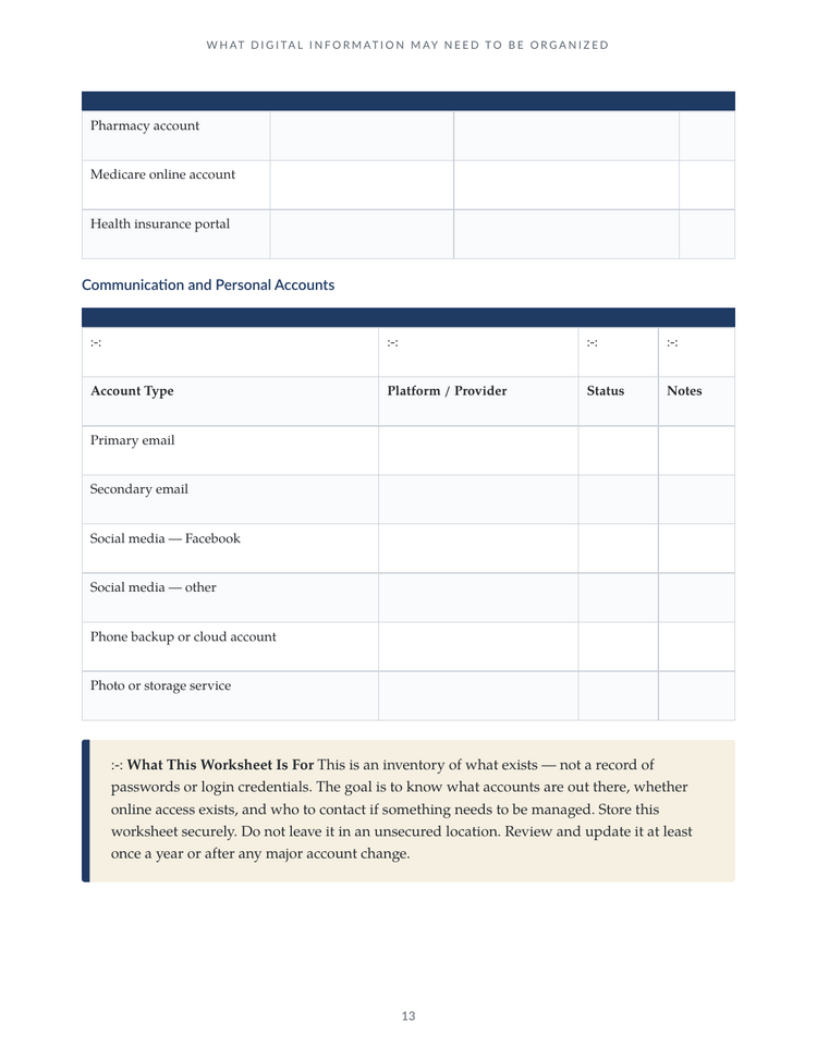Digital Assets & Passwords — Page 13