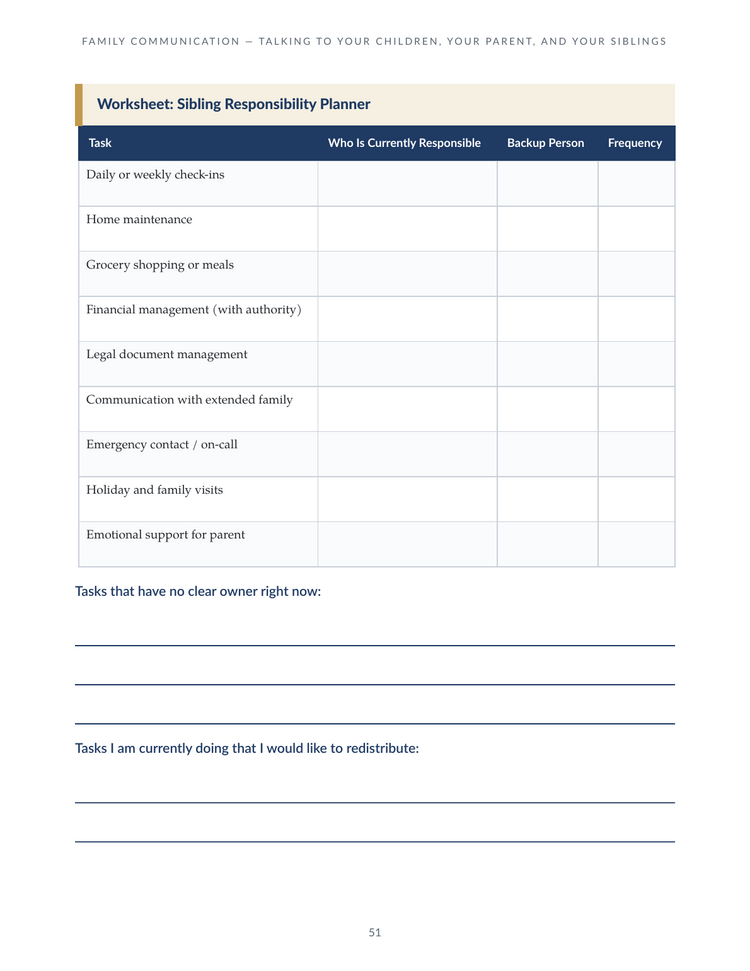 Sandwich Generation — Page 51