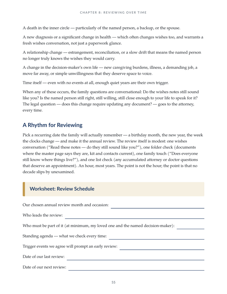 Medical Power of Attorney — Page 55